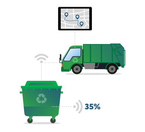 truck fleet management